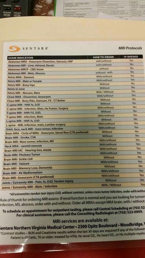 Mri contrast protocols Nurse Practitioner, Radiology, Cheat Sheet, Cheat Sheets, Surgery, Nursing