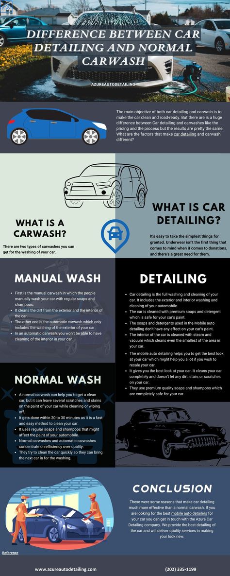 Detailing Car Cleaning Equipment, Car Detailing Price List Template, Car Detailing Business Name Ideas, Car Wash Detailing, Carpro Detailing, Car Detailing Garage Ideas, How To Wash Car, Car Detailing Garage, Carwash Ideas