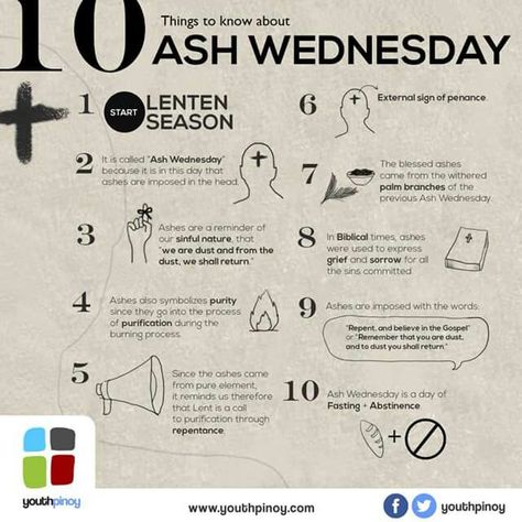 Ash Wednesday Ash Wednesday Prayer, Rosary Prayers Catholic, Catholic Lent, Kids Church Activities, Lent Prayers, Catholic Prayers Daily, Sunday Prayer, Family Bible Study, Ash Wednesday