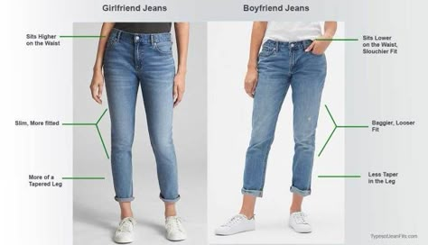 Girlfriend Jeans Outfit, Jeans Outfit Ideas, Boyfriend Jeans Outfit, Jean Fits, Style Girlfriend, Look Jean, Jeans Outfit Summer, Types Of Jeans, Boyfriend Fit Jeans