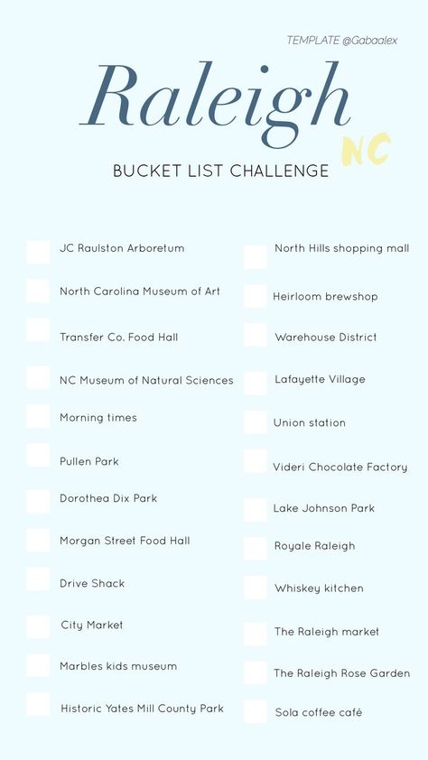 north carolina Raleigh Travel Packing Checklist, North Carolina Vacations, Warehouse District, North Hills, List Challenges, Raleigh North Carolina, Travel Nursing, Food Hall, Nc State