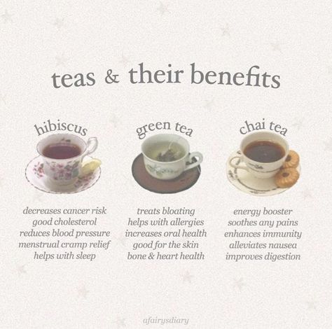 ᯽} @𝐹𝑙𝑒𝑢𝑟𝑖𝑒𝑠𝑢𝑖𝑎 𝚘𝚗 𝚙𝚒𝚗𝚝𝚎𝚛𝚎𝚜𝚝 ☜︎ Books And Tea, Energy Boosters, Types Of Tea, Glow Up Tips, Improve Digestion, Self Care Activities, Clueless, Self Improvement Tips, Ayurveda