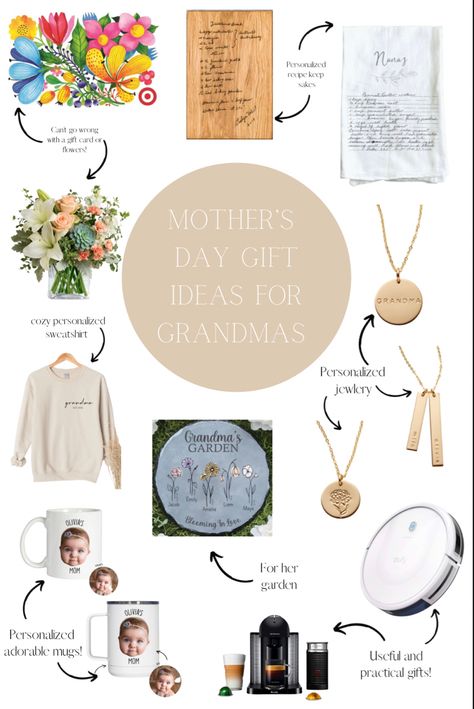 Personalized Mother Gift, Mother’s Day For Grandma, Mother’s Day Grandma, Personalized Gifts For Grandma, Mother’s Day Gift Ideas For Grandma, Mother’s Day Gifts To Grandma, Mother’s Day Gifts For Grandma, Mother Days Gift Ideas, Mother’s Day Gifts