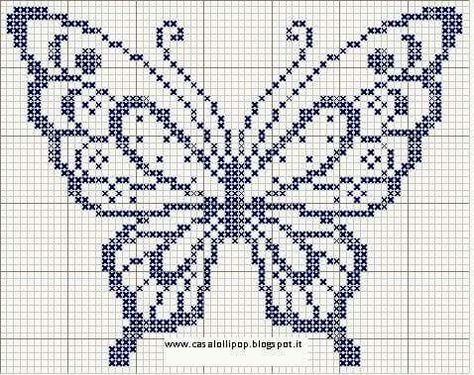 Háčkované Lemy, Butterfly Cross Stitch Pattern, Butterfly Stitches, Crochet Butterfly Pattern, Butterfly Cross Stitch, Pola Kristik, Pola Sulam, Cross Stitch Borders, Crochet Cross