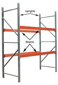 5 advantages of buying used pallet racks Shed Storage Shelves, Shelf Pallet, Industrial Storage Racks, Wire Storage Shelves, Pallet Storage, Pallet Racking, Tire Rack, Used Pallets, Steel Shelving