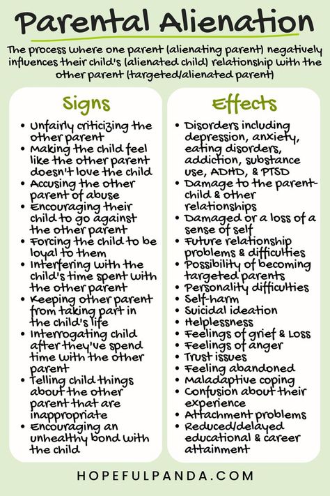 Psych Student, Ap Psychology, Parenting Resources, Psychological Facts, Parental Alienation, Narcissistic Parent, Wellness Clinic, Mental Health Therapy, Mental Health Counseling