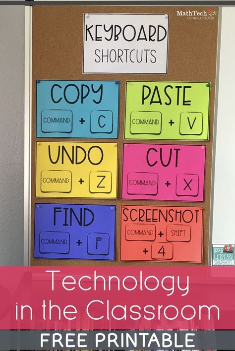 Review basic computer skills before sending off students to complete digital assignments. Use these free printable posters to review keyboard shortcuts and what each cursor icon means. Science And Technology Poster, Lab Komputer, Computer Lab Posters, Cursor Icon, Computer Lab Decor, School Computer Lab, Free Printable Posters, Elementary Computer Lab, Basic Computer Skills