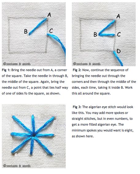 Algerian Eye Stitch Embroidery Types, Eye Embroidery, Sewing Humor, Visible Mending, Basic Embroidery Stitches, Embroidery Stitches Tutorial, Stitch Book, World Crafts, Needle Arts