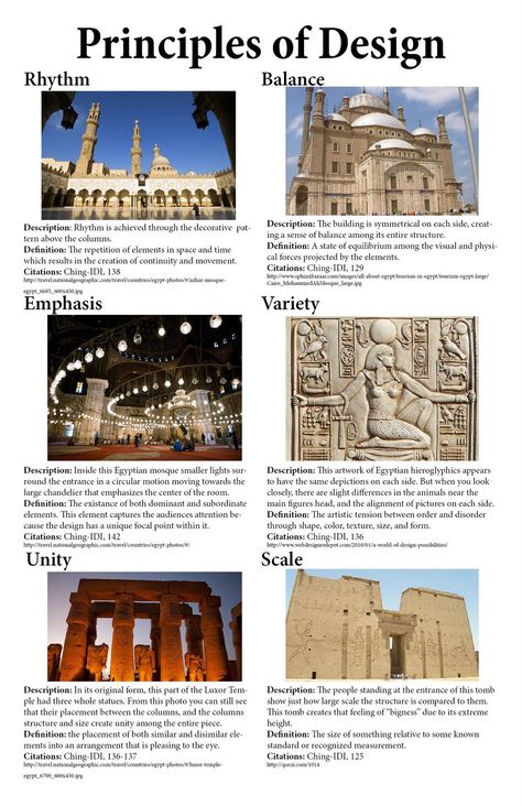 Architecture Basic Knowledge, Design Principles Architecture, Principles Of Design Poster, Architecture Basics, Architecture Knowledge, Theory Of Architecture, Principles Of Architecture, Art Gallery Architecture, Architecture Tips