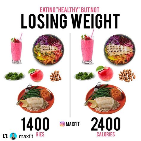 This is where I went wrong for so long. Portion size matters 👇🏻 Thank you @maxfit #Repost @maxfit with @get_repost ・・・ NOT LOSING…