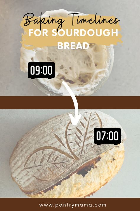 Sourdough Bread Baking Timeline, Sourdough Bread Timeline, Sourdough Timeline, Baking Schedule, The Pantry Mama, Sourdough Tips, Beginner Sourdough, Pantry Mama, Bread Sourdough