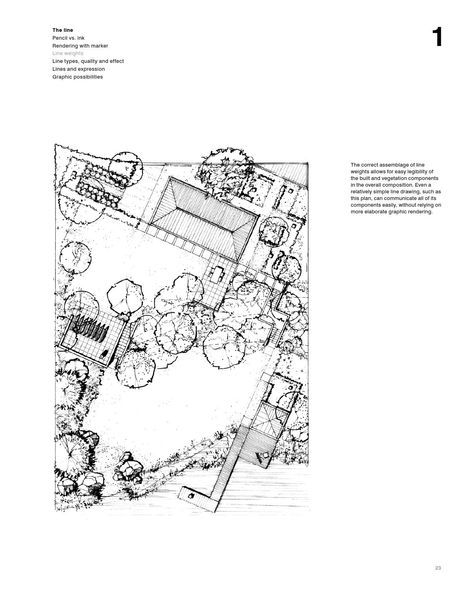 Landscaping Drawing, Details Magazine, Landscaping Software, Landscaping Supplies, Landscape Architects, Architectural Drawing, Landscape Plans, Landscaping Tips, Landscape Drawings