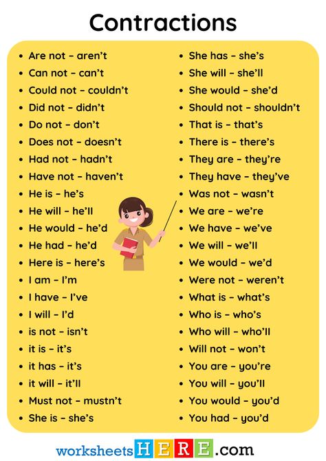 English Common Contractions List PDF Worksheet For Students - WorksheetsHere.com Contractions Worksheet, Punctuation Worksheets, 11th Grade, 1st Grade Worksheets, Handwriting Practice, Learning English, English Study, 5th Grades, English Grammar