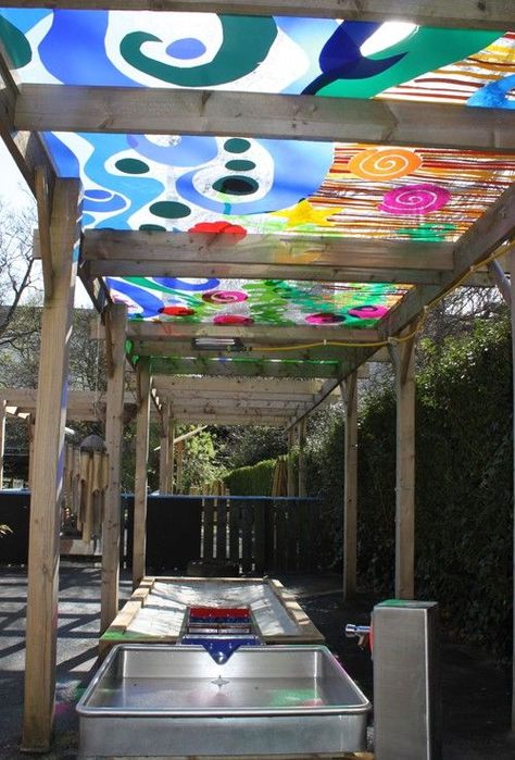 Water play under a beautiful pergola.- What a beautiful way to make shade on the playground Ideas Para Decorar Jardines, Preschool Playground, Outdoor Play Space, Outdoor Learning Spaces, Outdoor Play Spaces, Playground Ideas, Outdoor Play Areas, Sensory Garden, Outdoor Play Area