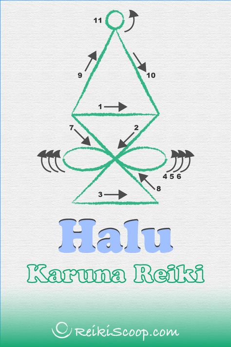 Halu is the second symbol you learn at the first level of Karuna Reiki. It complements Zonar, making them stronger together. • It plays a strong role in protection, specifically against psychic and energetic manipulations. • This Karuna Reiki symbol is in strong connection with Archangel Raphael. • #halusymbol #karunareiki Reiki Symbols Meaning, Zibu Symbols, Karuna Reiki, Reiki Principles, Psychic Development Learning, What Is Reiki, Learn Reiki, Pranic Healing, Magick Symbols