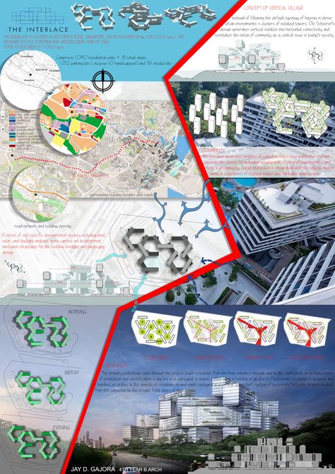 The Interlace Singapore#casestudyonmasshousing Interlace Singapore, Sheet Composition, Singapore Architecture, Waterfalls Backyard, Diagram Architecture, Residential Building, Land Scape, Singapore, Arch