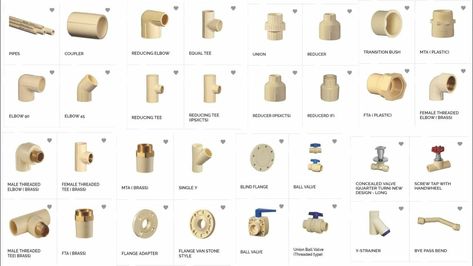 Cpvc Fittings Name List, Plumbing Materials Name List, Admission Form, Plumbing Materials, Cpvc Fittings, Cpvc Pipe, Pvc Pipe Fittings, Plumbing Accessories, Living Room Tv Unit