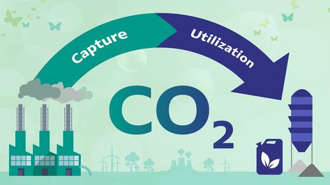 SCGC and Japan’s IHI Collaborate to Build Pilot Plant: Advancing CO2 Capture Technology into Light Olefins, Moving Forward to Carbon Neutrality Mapping Techniques, Carbon Capture, Thermal Power Plant, Gas Turbine, Carbon Dioxide, Circular Economy, Power Plant, Moving Forward, Technology