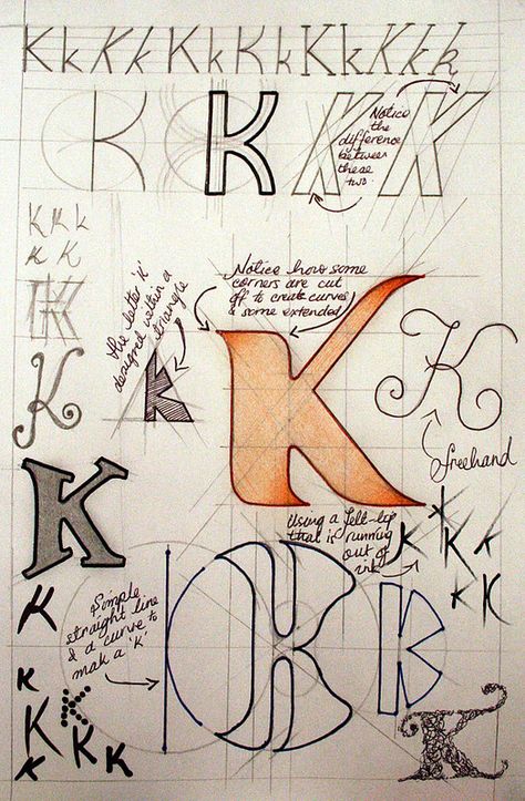 Typography Drawing, Logo Monogramme, Hand Drawn Logo Design, Logo Evolution, The Letter K, Logo Sketches, Typography Hand Drawn, Hand Lettering Inspiration, Logo Design Process