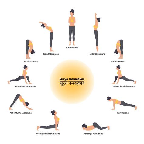 Set of yoga poses woman doing sun salutation vector illustration Yoga Cartoon, Surya Namaskar, Woman Yoga, Yoga Photos, Search Video, Sun Salutation, Ashtanga Yoga, Yoga Training, Vector Photo