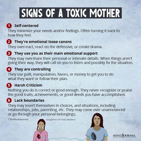 Toxic Mother And Daughter Relationship, Signs Of A Toxic Mother, Neglectful Mothers Quotes, Estranged From Mother, Codependent Parents Mothers, Narcissistic Parent Mothers, When Your Mother Is Toxic, How To Heal From A Toxic Family, No Relationship With Mom