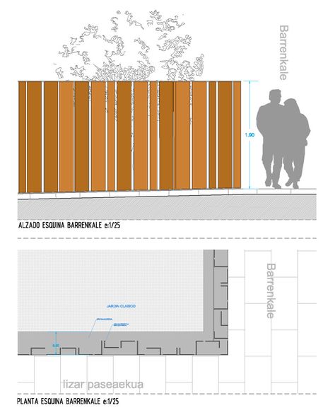 Gallery of Redefinition of the Closing of Yrizar Palace Garden / VAUMM - 20 Fencing Design, Wall Section Detail, Compound Wall Design, Gate Entrance, Architecture Portfolio Layout, Boundary Wall, Fence Doors, Compound Wall, Garden Screening