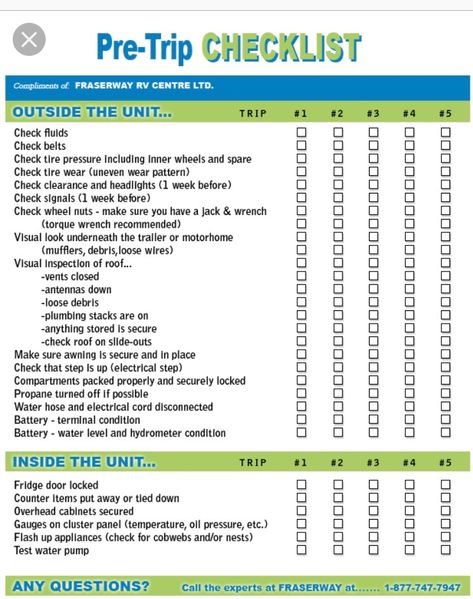 Camper Checklist, Rv Glamping, Camper Organization Travel Trailers, Rv Checklist, Camper Maintenance, Cooking Camping, Rv Camping Checklist, Check Lists, Vacation Checklist