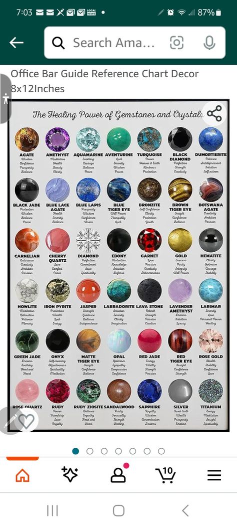 Reference Chart, Crystal Guide, Lapis Blue, Sticks And Stones, Metal Plaque, Healing Powers, Heaven On Earth, Stone Rocks, Blue Lace