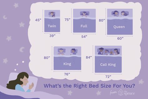 Twin, Queen, or King: What's the Right Size Bed for You? Mattress Size Chart, Luxury King Bed, Queen Bed Dimensions, Bed Comforter, Flower Bedding, Sanctuary Bedroom, Bedding Sets Online, Bed Dimensions, Twin Bed Sets