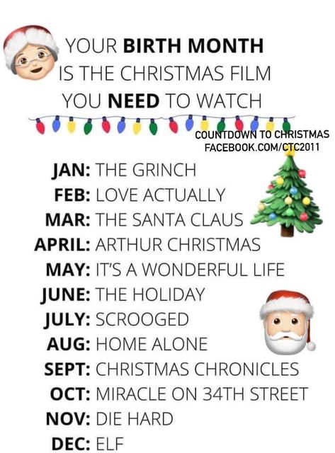 Scentsy Christmas Game, Arthur Christmas, Miracle On 34th Street, Interactive Facebook Posts, Christmas Films, Happy Birthday Jesus, Scentsy Party, Interactive Posts, Love Actually