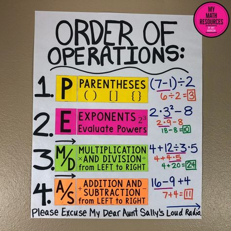 My Math Resources - PEMDAS Order of Operations Poster, Bulletin Board & Anchor Chart Pemdas Order Of Operations, Math Bulletin Boards, Perfect Classroom, Math Posters, Middle School Math Teacher, Math Charts, Math Graphic Organizers, Math Anchor Charts, Fifth Grade Math