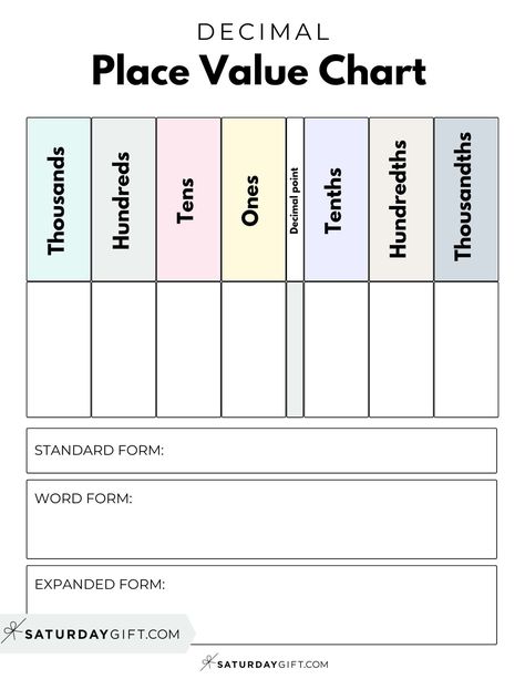 Looking for a printable decimal place value chart? Here are 10 free place value charts with decimals to practice tenths, hundredths and thousandths. Decimal Place Value Anchor Chart, Printable Place Value Chart, Decimal Place Value Chart, Decimals Anchor Chart, Numbers In Word Form, Decimal Chart, Tenths And Hundredths, Decimal Place Value, Free Math Printables