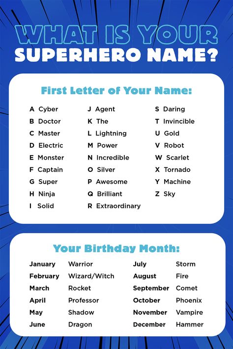 What's your Superhero name? #Superhero #Marvel #DC #Pixar #Disney #MCU #BellingSuperheroes