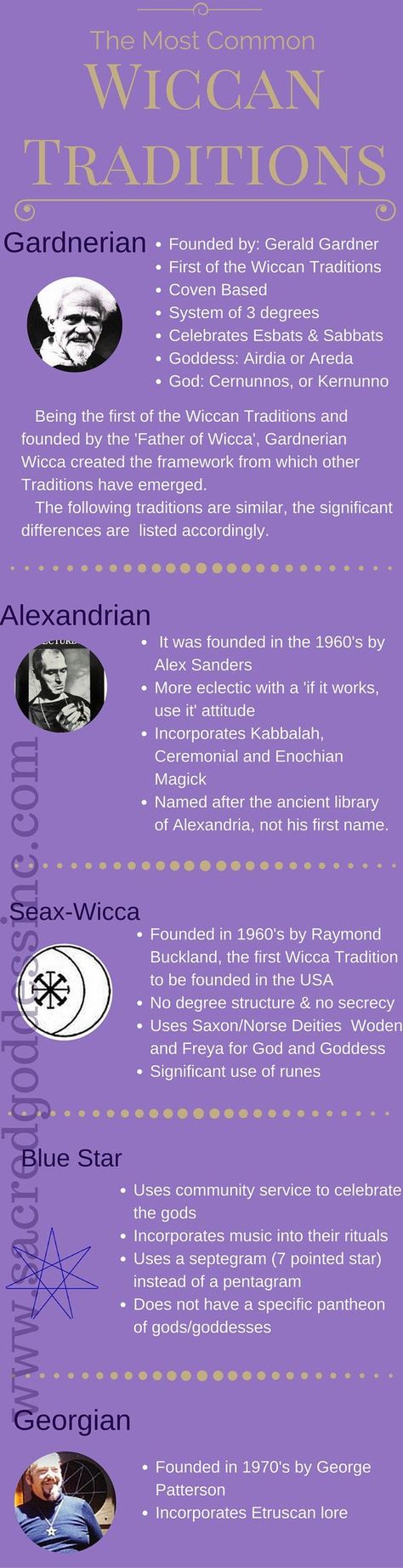 Visit the post for more. Gardnerian Wicca, Beginner Wicca, Seax Wicca, Wicca Traditions, Wiccan Traditions, Gerald Gardner, Wicca For Beginners, Which Witch, Wiccan Witch