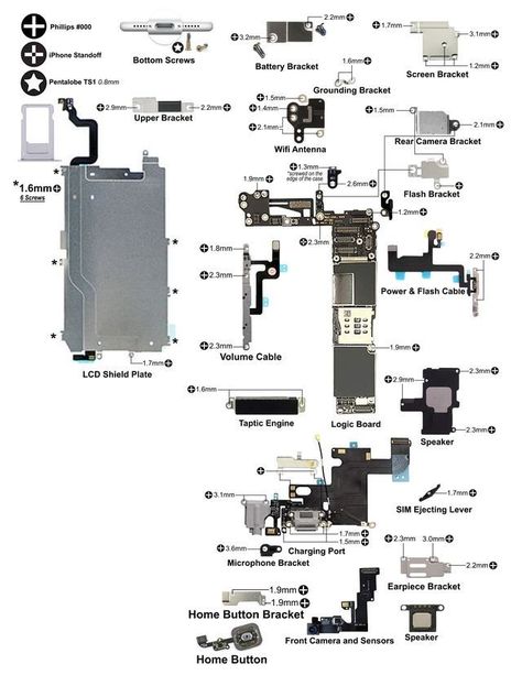 Cell Phone Repair Shop, Apple Iphone Repair, Iphone Parts, Mobile Tricks, Iphone Screen Repair, Phone Codes, Smartphone Repair, Electronic Circuit Projects, Iphone Repair