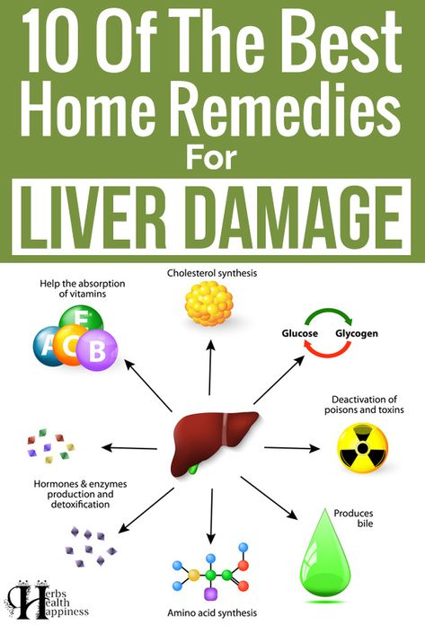 Liver Herbs, Health Spell, Liver Damage, Vitamin F, Liver Support, Herbs For Health, Healthy Liver, The Liver, Liver Health