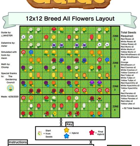 lizzy 🎀 on Instagram: “ACNH Hybrid Flower Guide by giga-roboid on reddit!! #acnh #acnhdesigns #acnhcommunity #animalcrossing #animalcrossingnewhorizons…” Flower Planting Guide, Flower Garden Layouts, White Hyacinth, White Cosmo, White Mums, Flower Guide, Yellow Tulips, Animal Crossing Game, White Tulips