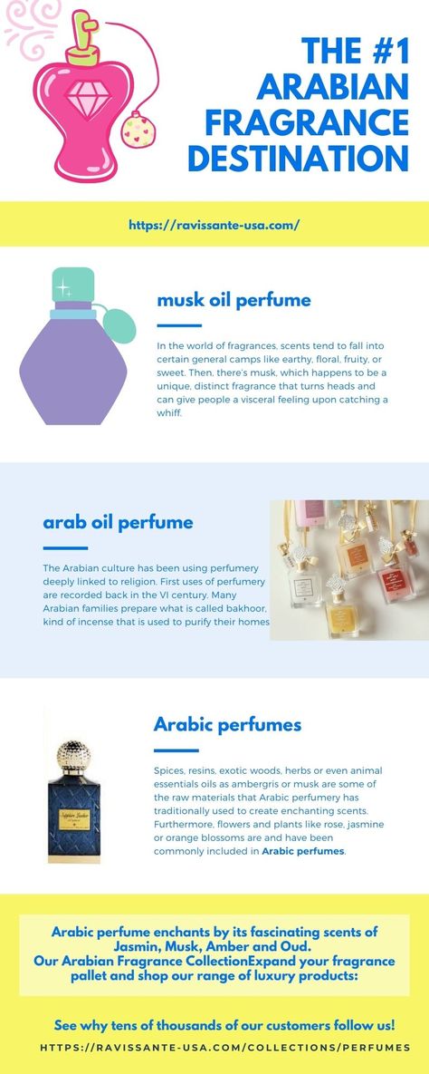 Arabic Perfume Oil, Perfume Oil Recipes, Pamper Routine, Arabic Perfume, Musk Oil, Expensive Beauty Products, Pampering Routine, Orange Blossoms, In Arabic