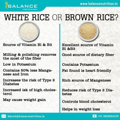 Brown over white??? White over Brown?? Take your pick:) #balancenutrition #health #weightloss 9820543329 4/4 Brown Rice Benefits Health, Brown Rice Nutrition Facts, Rice Health Benefits, Benefits Of Brown Rice, Rice Benefits, Millet Benefits, Brown Rice Benefits, Food Wellness, Food Benefits