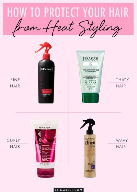 Paso a paso Fine Thick Hair, Heat Styling, Types Of Hair, Natural Hair Tips, Natural Hair Journey, Heat Styling Products, Hair Journey, Hair Care Tips, Hair Health