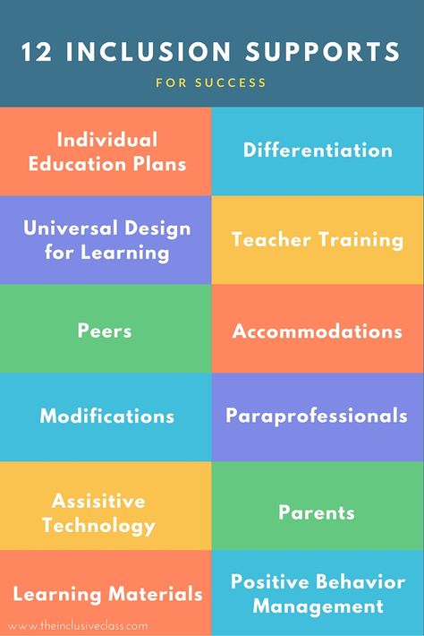 An education blog with strategies, tips and information for teachers and students in the inclusive classroom. Inclusion Teacher, Positive Behavior Management, Inclusive Classroom, Co Teaching, Equality And Diversity, Classroom Strategies, Inclusive Education, Inclusion Classroom, Learning Support