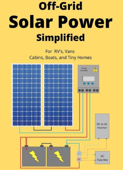 Make A Solar System, Solaire Diy, Diy Solar Power System, Off Grid Solar Power, Rv Solar Power, Home Electrical Wiring, Solar Energy Projects, Rv Solar, Solar Power Diy