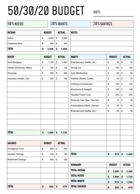 50/30/20 Budget Free Google Sheets & Excel Template - gdoc.io Google Sheet Budget Template Free, Semi Monthly Budget Template, Free Budget Printables 2024, Google Sheets Budget Template Free, Simple Budget Template Free Printable, Free Printable Budget Worksheet, Goodnotes Budget Template, 50 30 20 Budget Worksheet, Yearly Budget Template