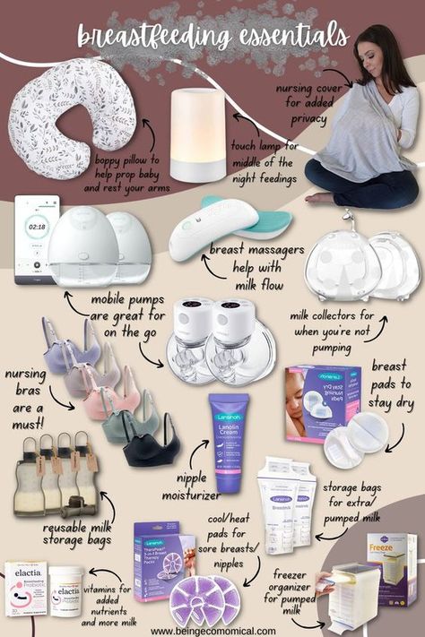 New Mommy Essentials, Things Newborns Need, List Of Newborn Essentials, Breast Feeding Station Organization, Breastfeeding Needs List, Things For New Moms, New Mom List, Pregnant Must Haves, Newborn Must Haves 2023