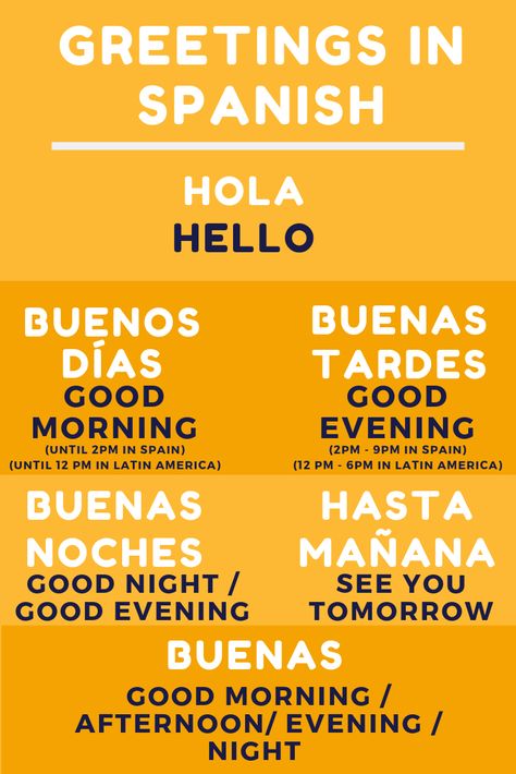 Greetings In Spanish, Conversational Spanish, Common Spanish Phrases, Beginner Spanish Lessons, Poster For Classroom, Spanish Animals, Spanish Pronunciation, Spanish Conversation, Spanish Greetings