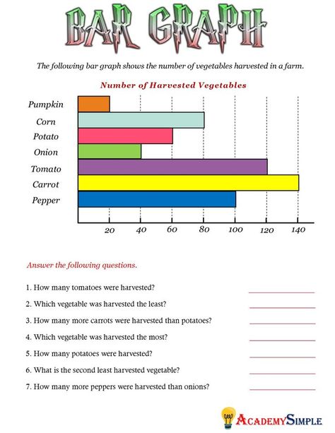 Frequency Table, First Grade Curriculum, Tally Chart, Vegetable Harvest, Potato Onion, Similarities And Differences, Bar Graphs, Vertical Lines, Conflict Resolution