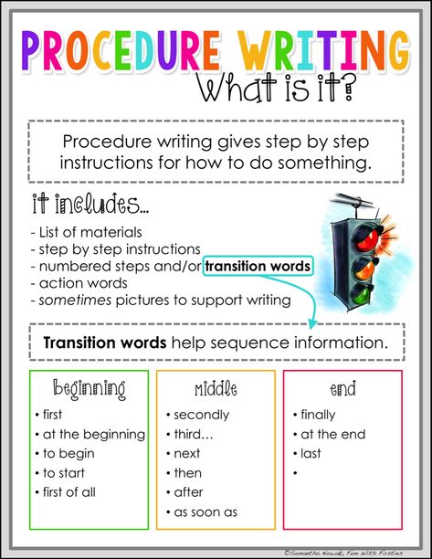 Procedural Writing Anchor Chart, Transition Words Anchor Chart, Procedure Text, Writing Transition Words, Writing Transitions, Writing Anchor Chart, Procedural Text, Second Grade Writing, 3rd Grade Writing