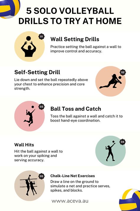 5 Solo Volleyball Drills To Try At Home Volleyball Home Workouts, How To Set In Volleyball, Volleyball Training At Home, Volleyball Drills At Home By Yourself, Volleyball Workouts At Home, Setting Volleyball, Volleyball Setting, Volleyball Terms, Volleyball Lessons