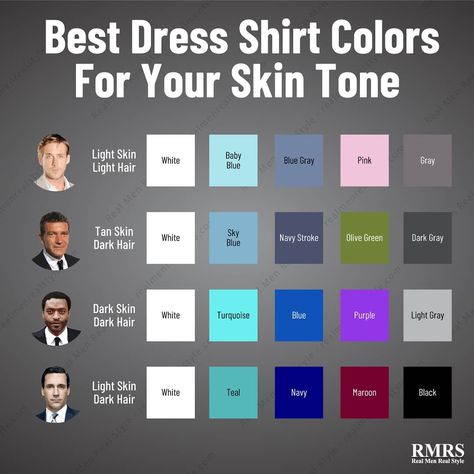 Antonio Centeno (RMRS) on Instagram: “This infographic represents some great dress shirt color options for men. You're not limited by any means, but these constitute a solid…” Skin Tone Clothing, Dark Skin Light Hair, Neon Prom Dresses, Real Men Real Style, Colors For Dark Skin, Dark Skin Men, Colors For Skin Tone, Popular Dresses, Mens Fashion Classy