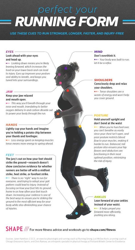 A helpful infographic to help you nail the perfect running form Marathon Motivation, Running Form, Latihan Yoga, Sup Yoga, Running Inspiration, Half Marathon Training, Running Tips, Sport Motivation, Running Motivation